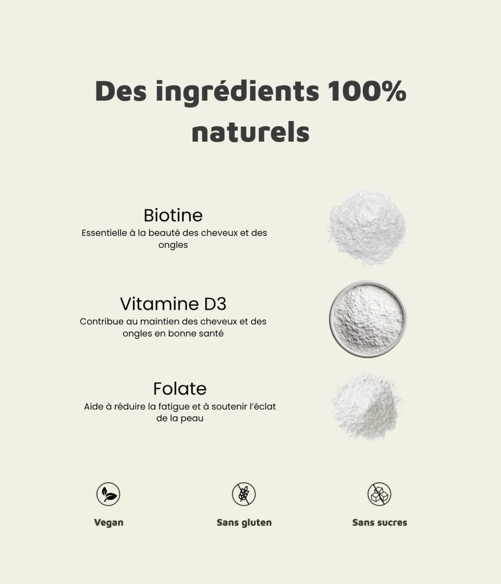 Patch Biotine+ - Patchner