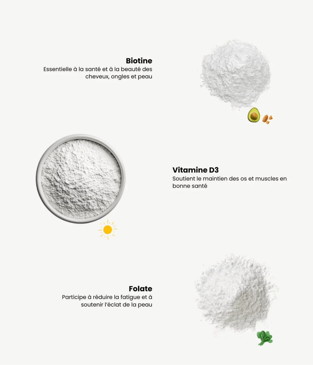 Patch Biotine+ - Patchner