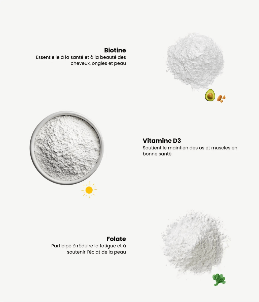 Patch Biotine+ - Patchner