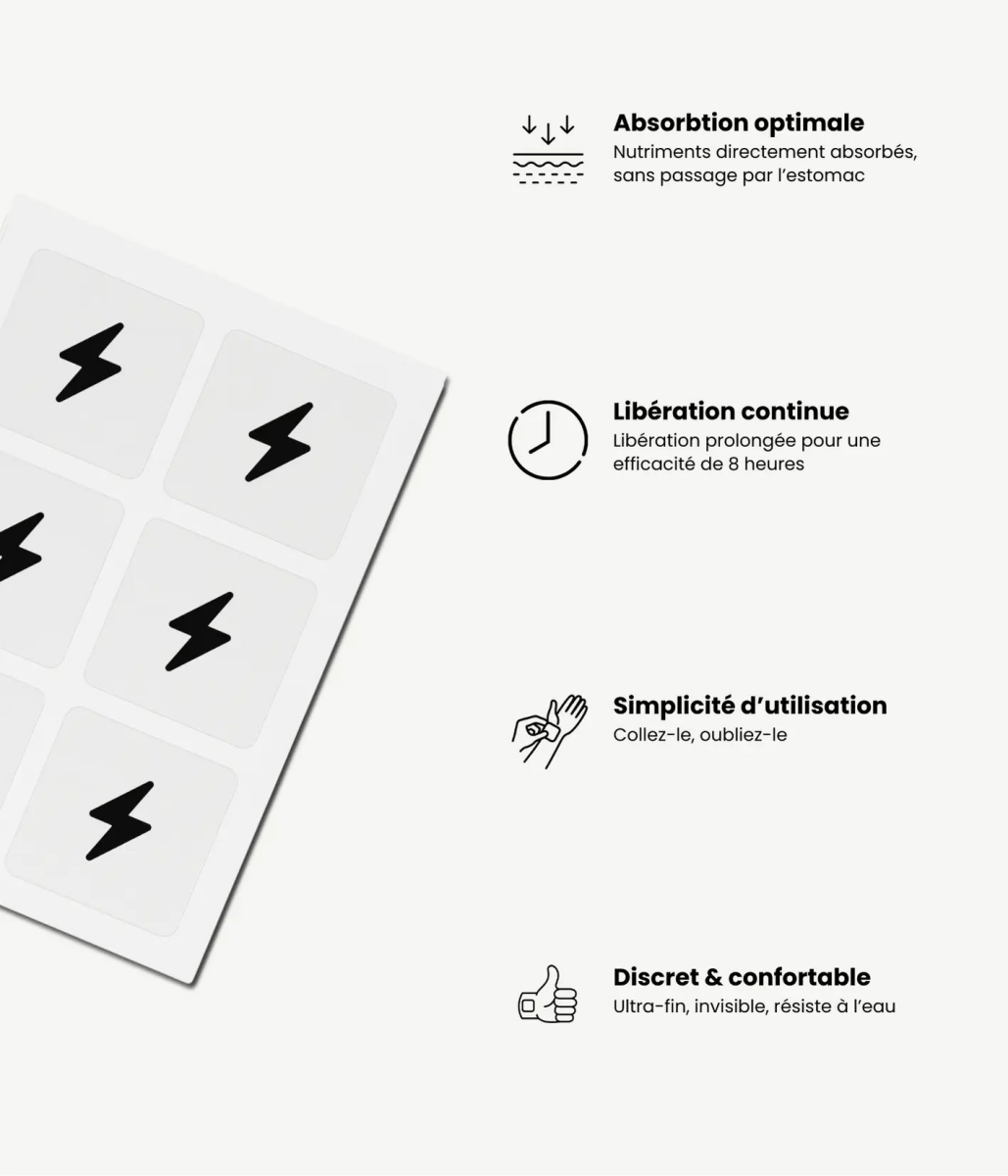 Patch Énergie+ - Patchner