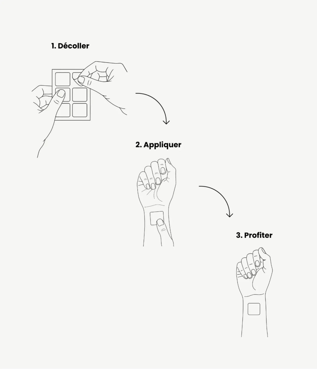 Patch Énergie+ - Patchner