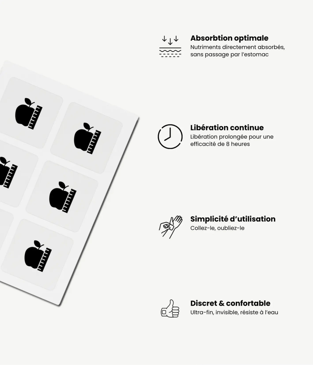 Patch Fit+ - Patchner